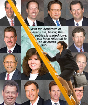 Communications Tower Executives